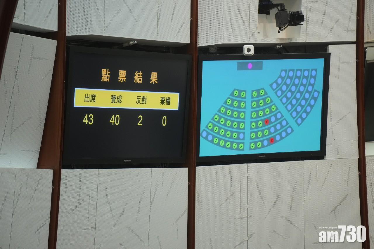 立法會完善選舉制度條例草案二讀通過。(陳奕釗攝)