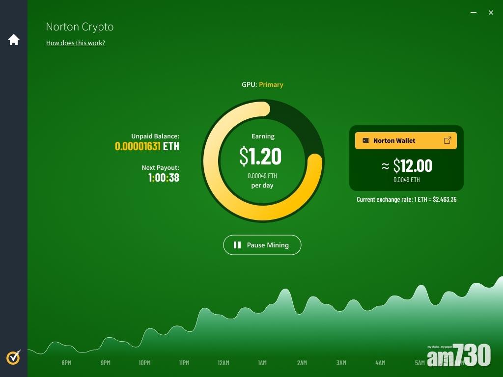 Norton最近公布染指加密貨幣,推出掘礦軟件Norton Crypto。