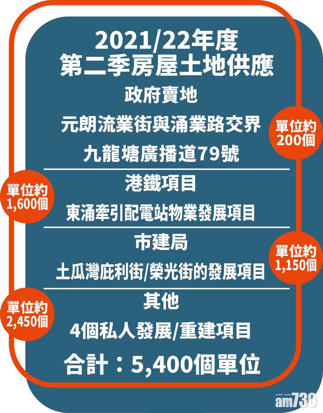 攝影:陳奕釗