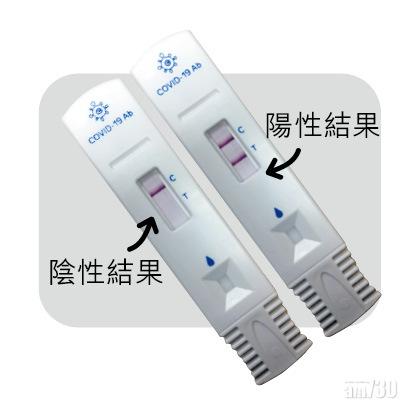 Step 4:15分鐘後,觀察檢測棒以讀取結果。
