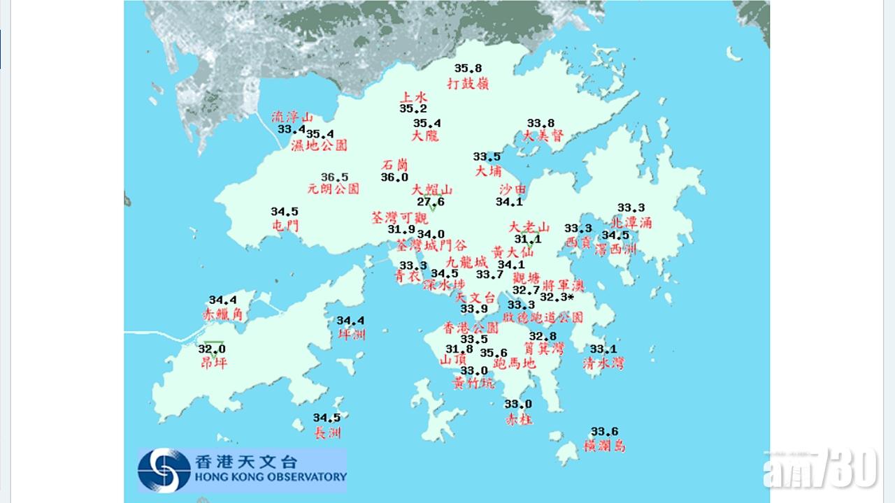 多區氣溫升至33度,元朗公園最高錄36.5度全港最熱。(天文台截圖)