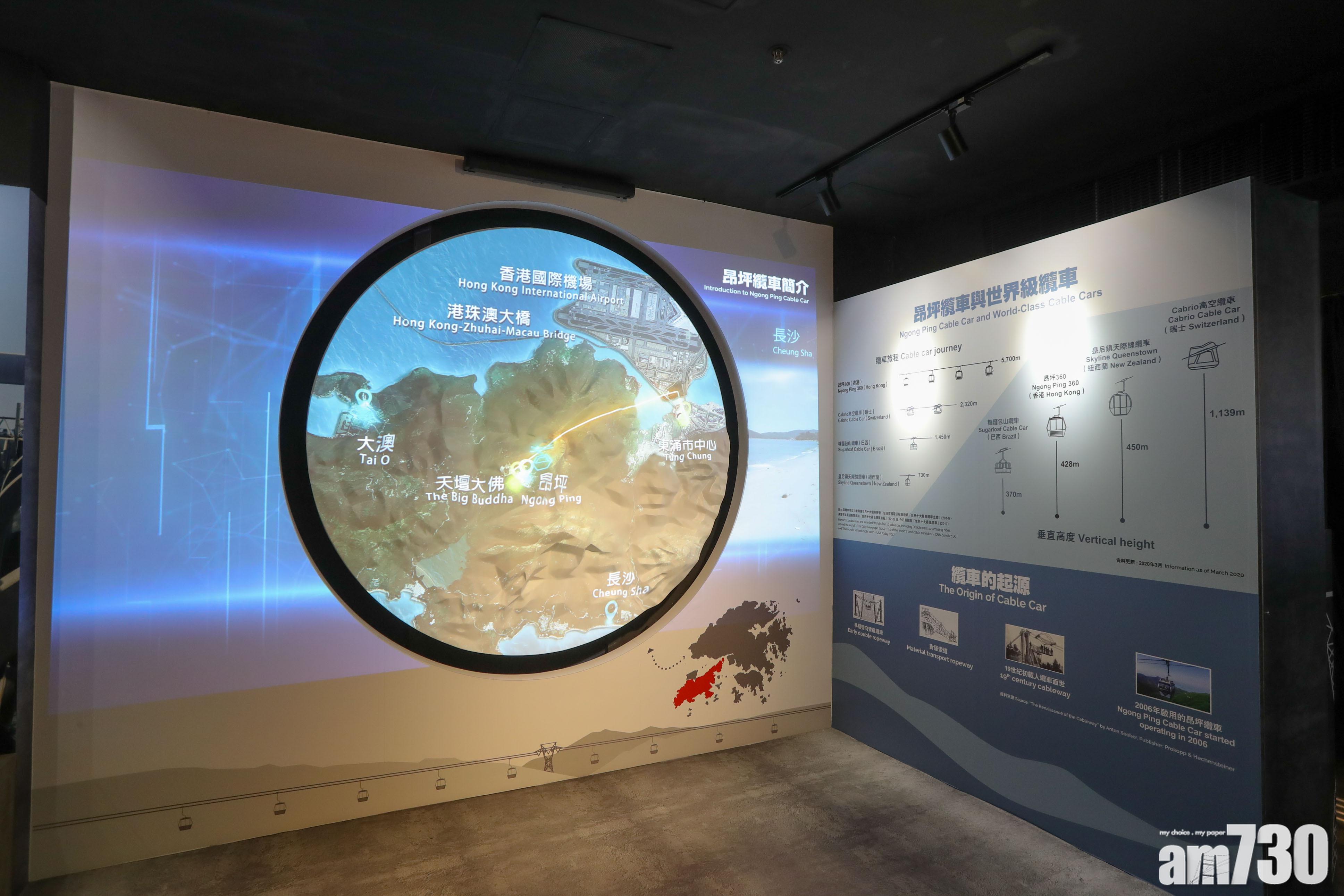 展覽區二:纜車簡史