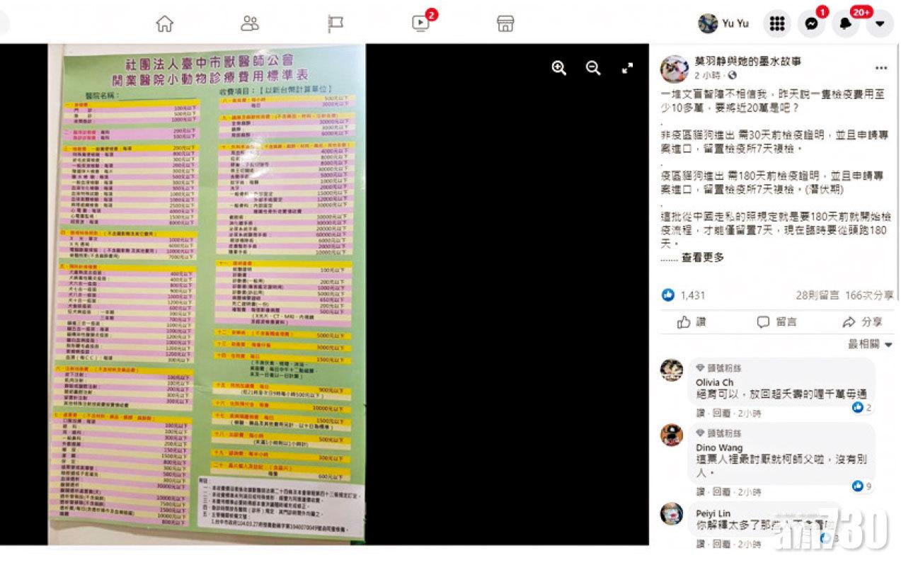 莫羽靜引用台中市獸醫師公會收費表,推算該批走私貓要700萬港元檢疫。(互聯網)