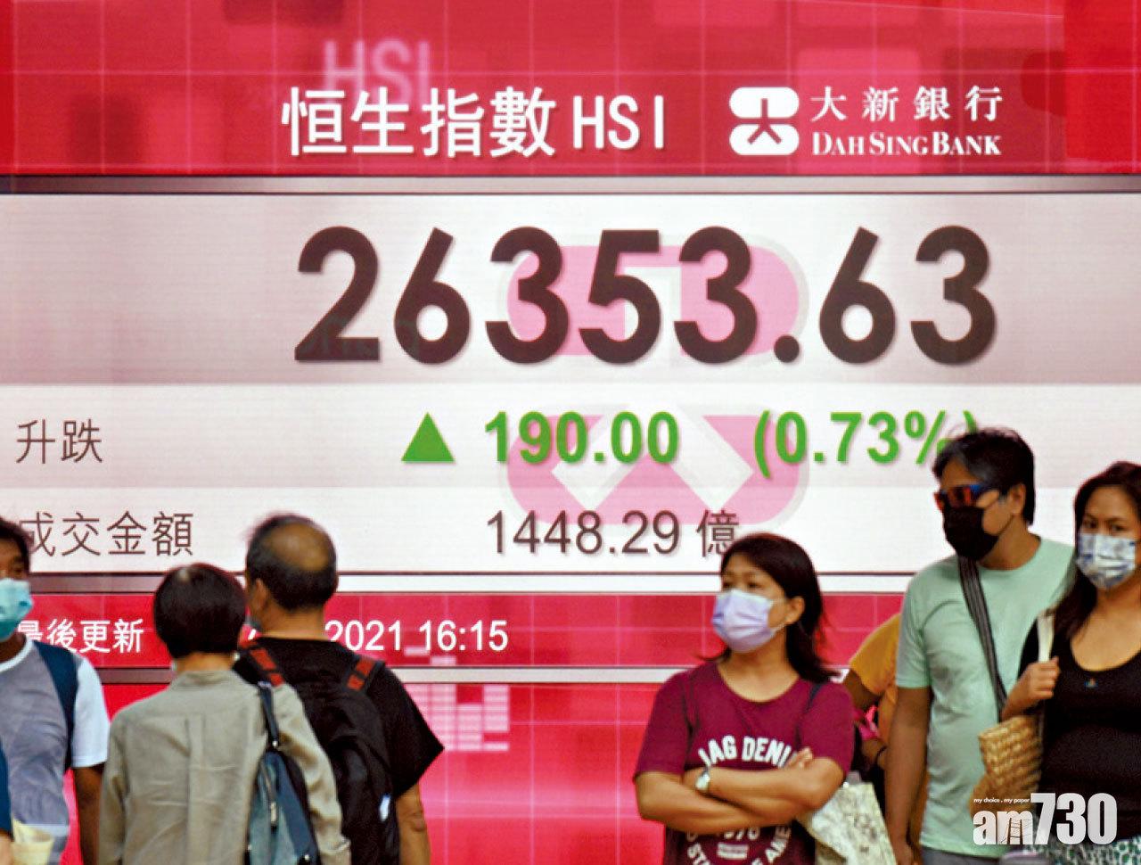 港股兩日彈452點。(中通社)