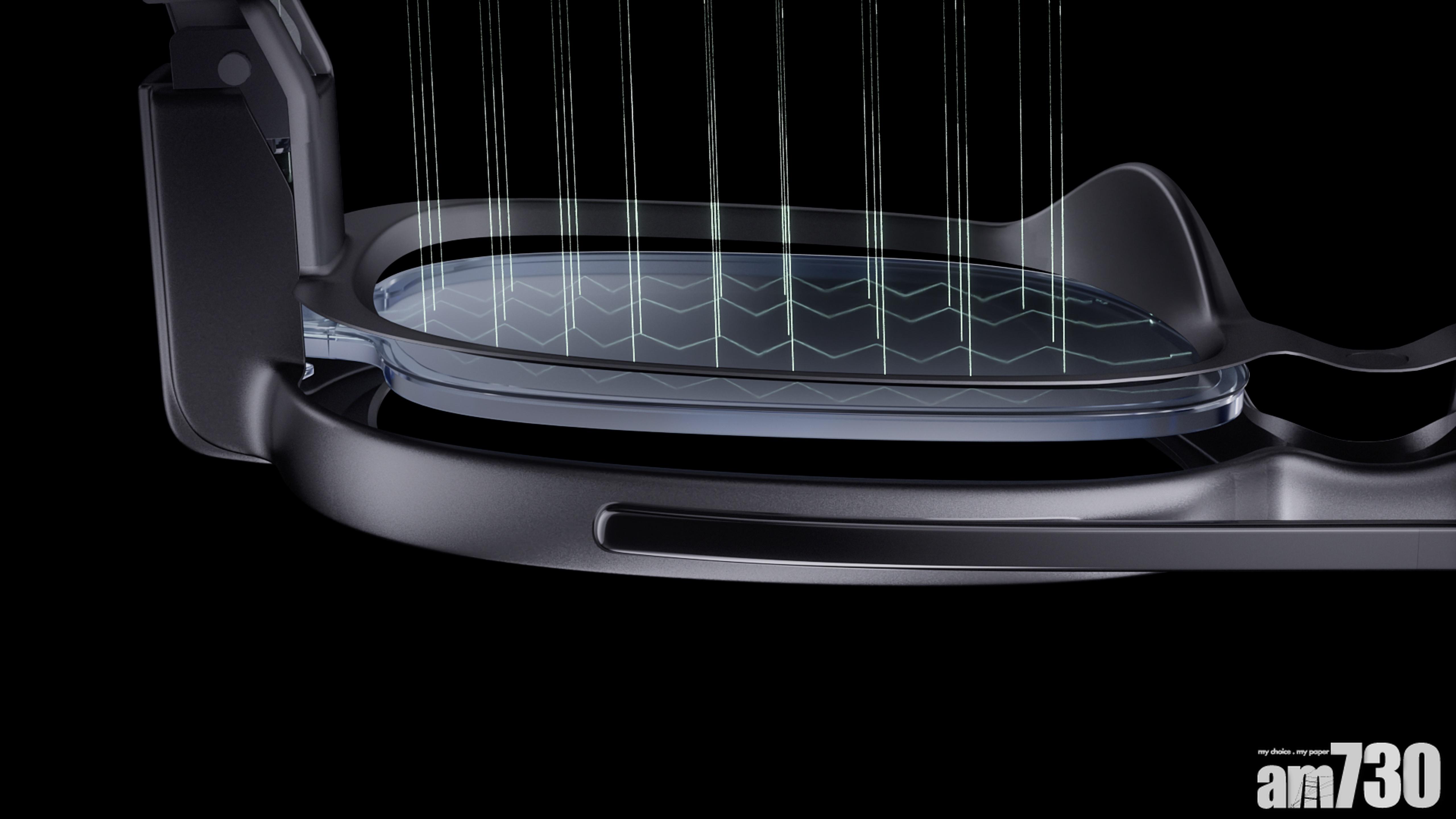 採用光波導(Optical Waveguide),一種能夠將光線扭轉180度的顯示技術。