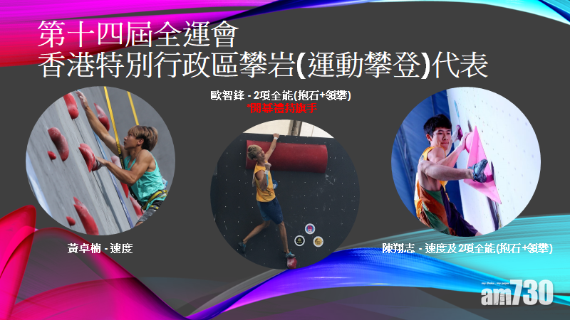 黃卓楠及陳翔志在速度預賽未能晉級。(香港攀山及攀登總會圖片)