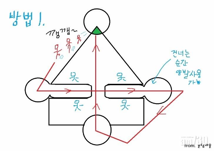 大家可以在集體活動的時候試玩!