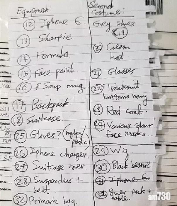 閉路電視露行蹤,住所發現喬裝清單。(網上圖片)