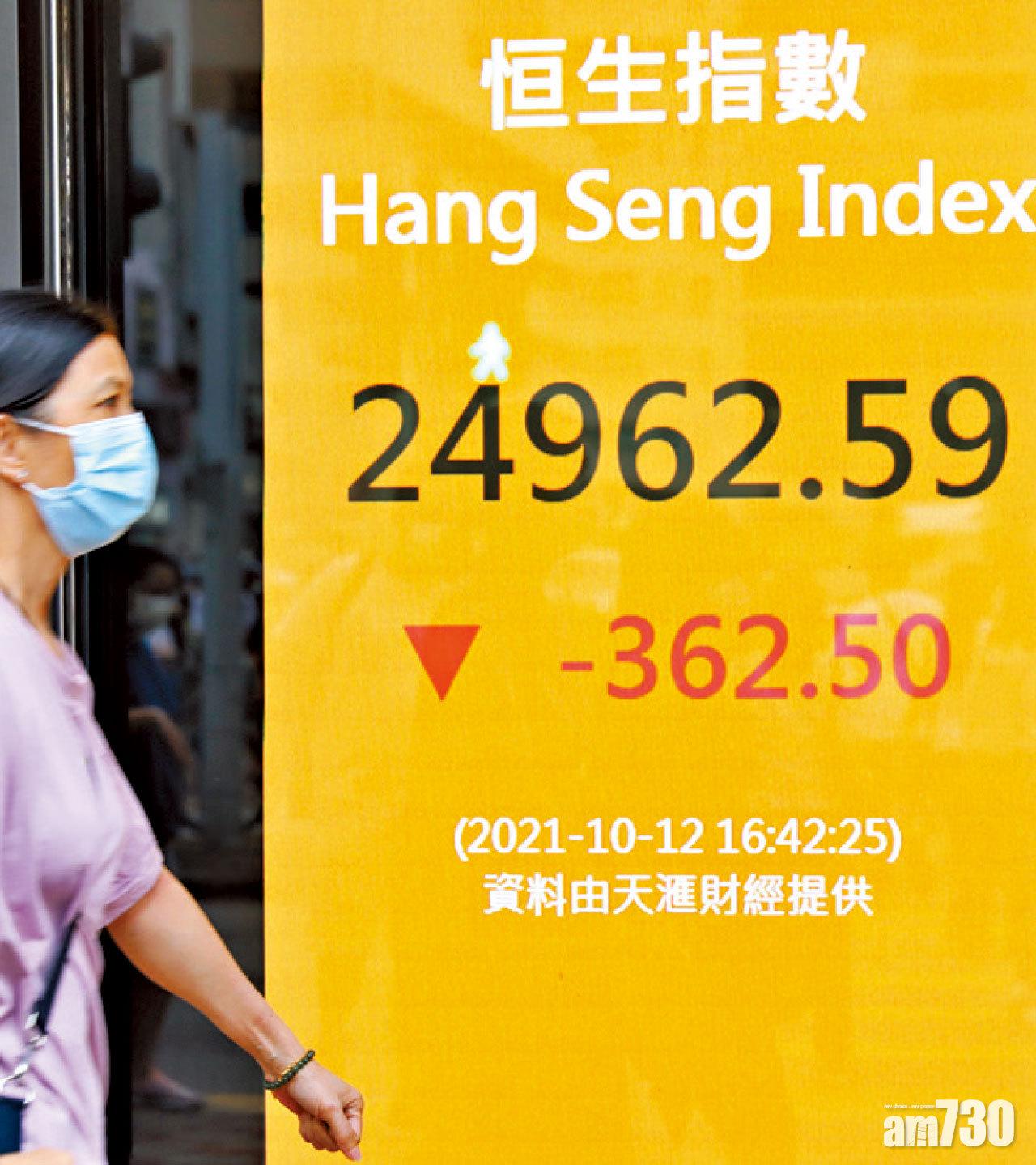 恒指昨回吐1.4%,成交縮減至1,370億元。(中通社)