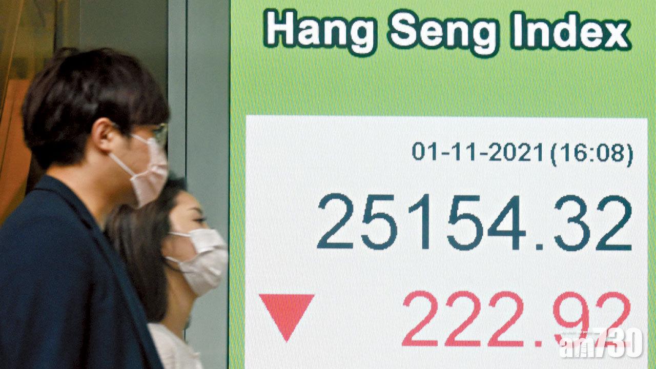 港股連跌5日累失近千點。( 中新社)