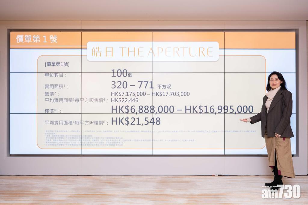 恒隆地產皓日今日公布首張價單,涉100伙,樓價折實688.8萬元就可以入場。
