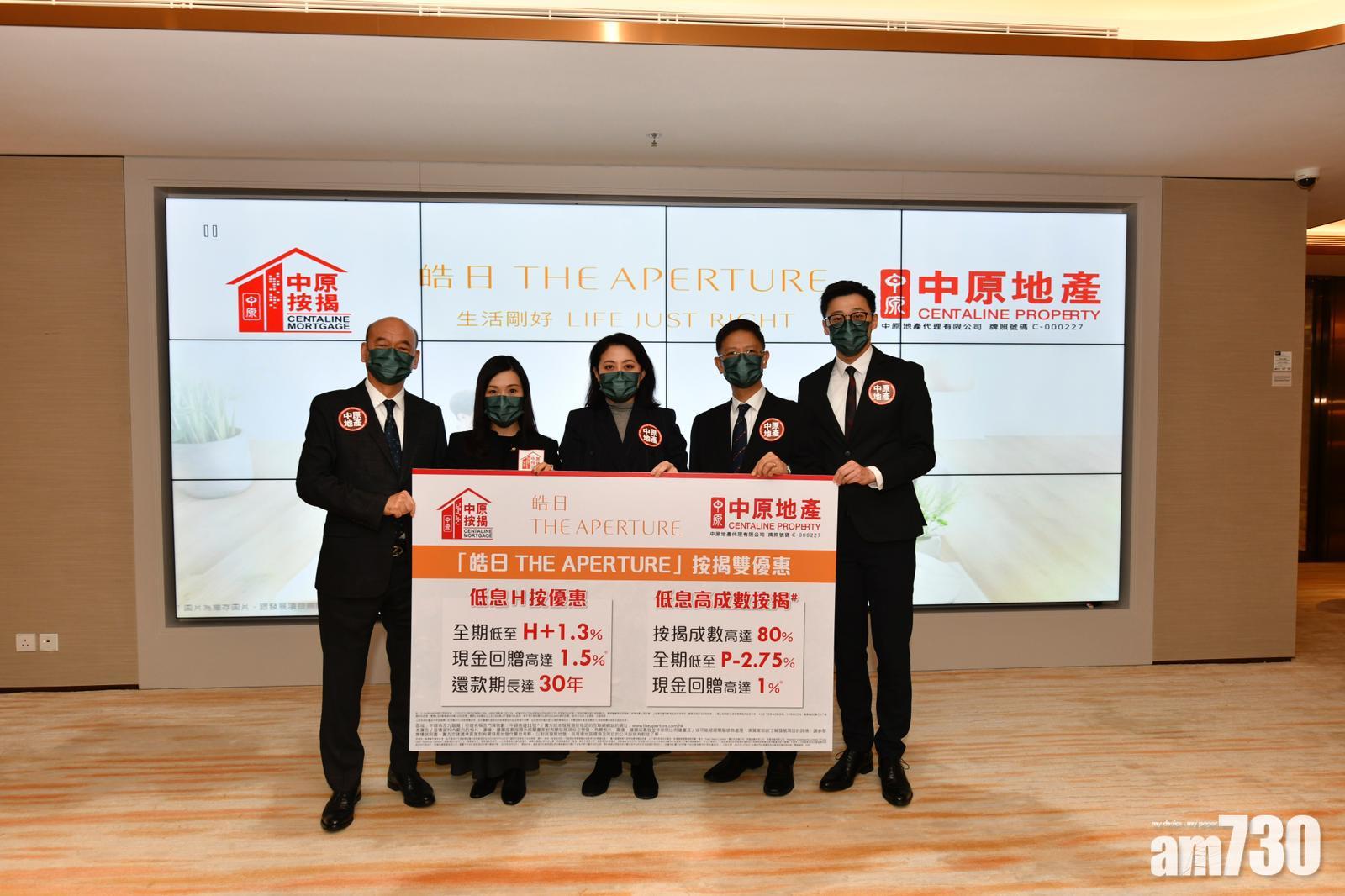 皓日暫超購逾9倍,中原地產及中原按揭為項目推出「按揭雙優惠」。