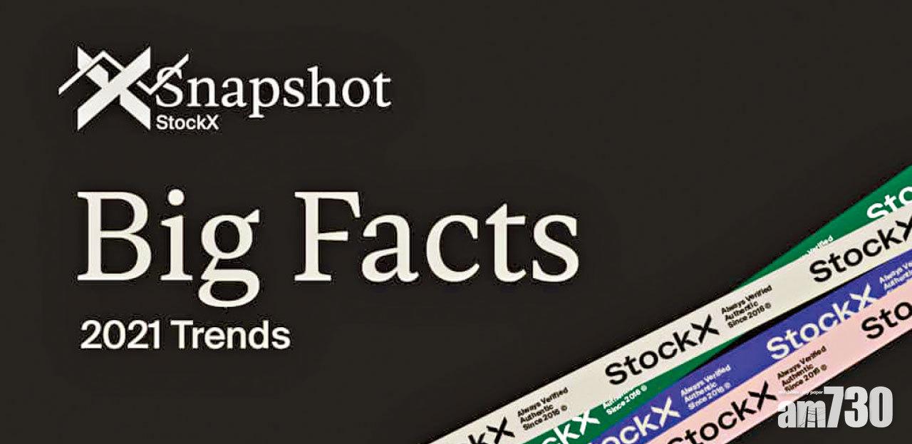 StockX公布2021年趨勢報告《Big Facts》。