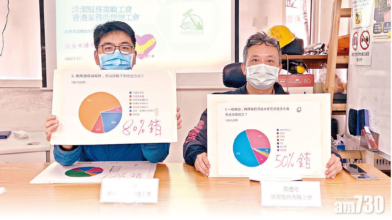 黃迺元(右)表示,調查結果反映有清潔工人缺乏相關培訓,情況令人擔心。(黃灝庭攝)