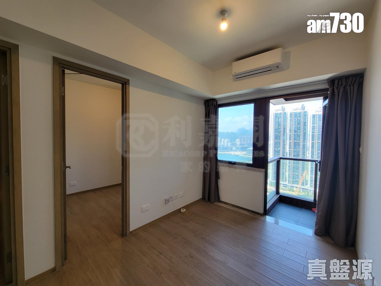 將軍澳蝕讓潮持續!日出康城一房3年輸超過50萬