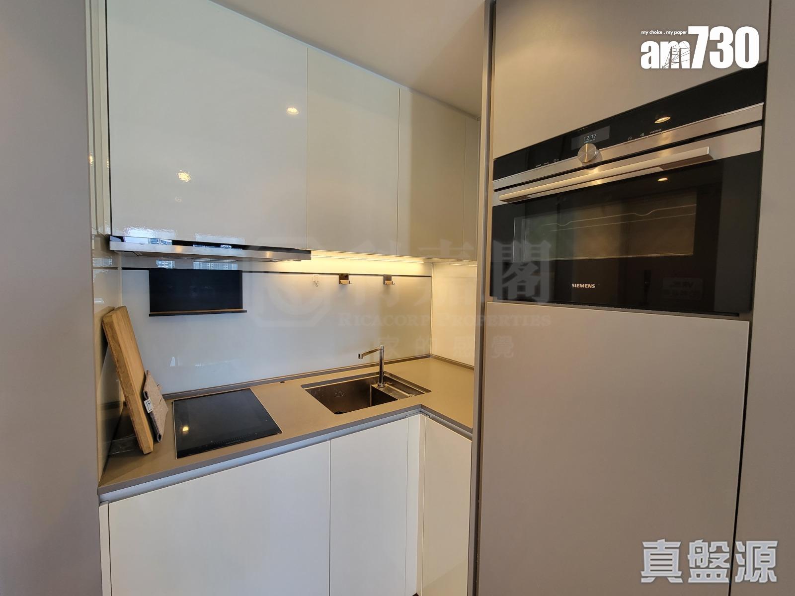 將軍澳蝕讓潮持續!日出康城一房3年輸超過50萬