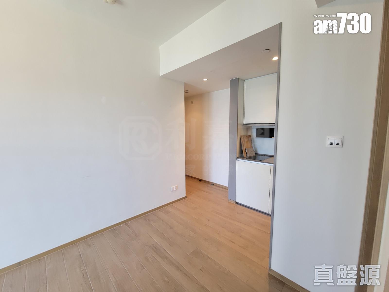 將軍澳蝕讓潮持續!日出康城一房3年輸超過50萬