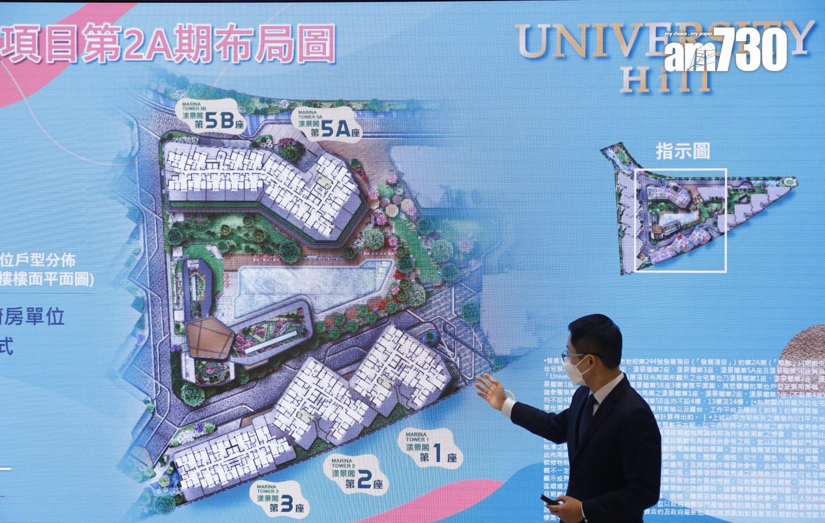 新盤登場|新地白石角優景里2A期命名「University Hill」 涉607伙 最快月底推售