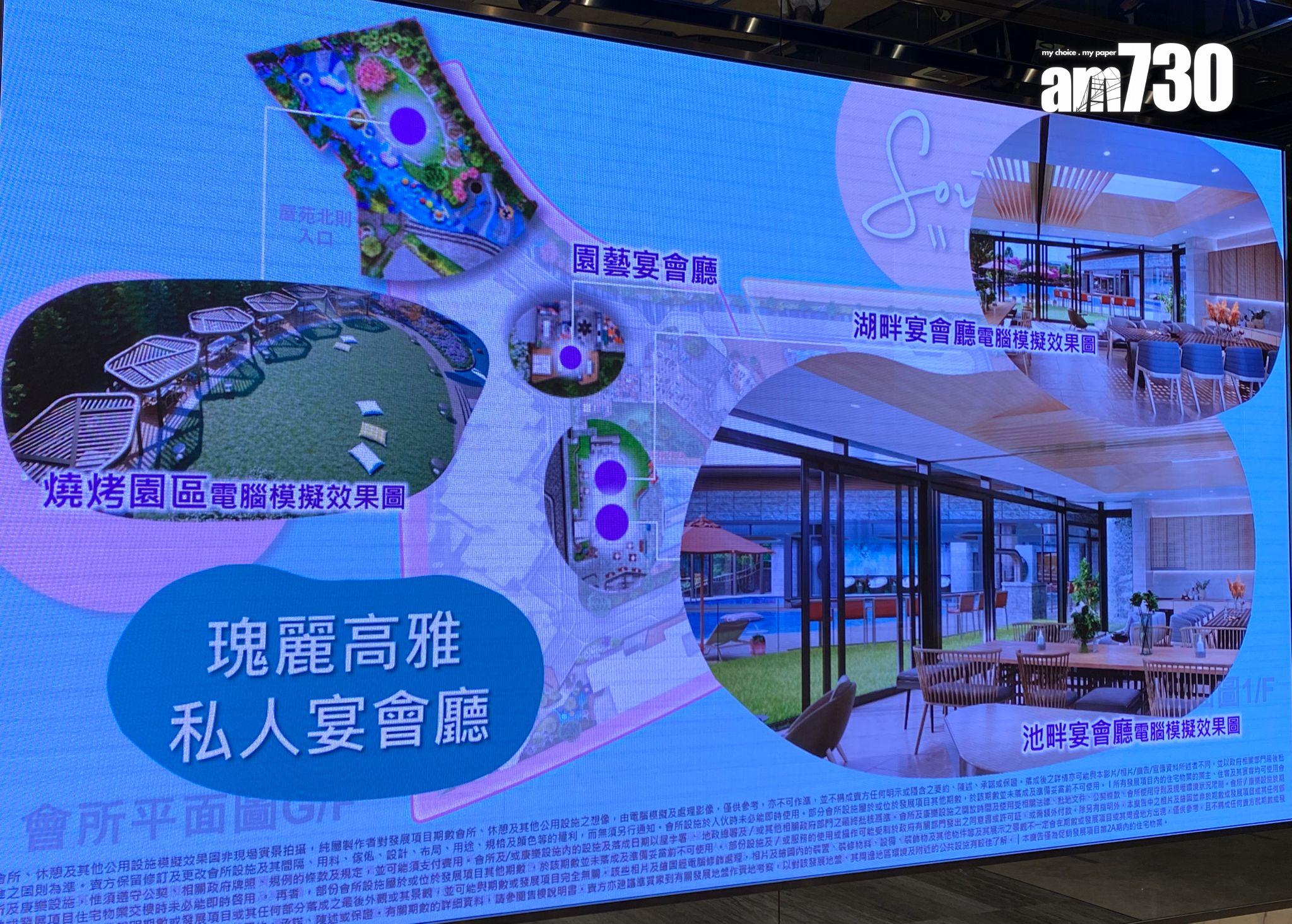 白石角新盤|University Hill備雙子住客私人會所 面積逾17萬方呎