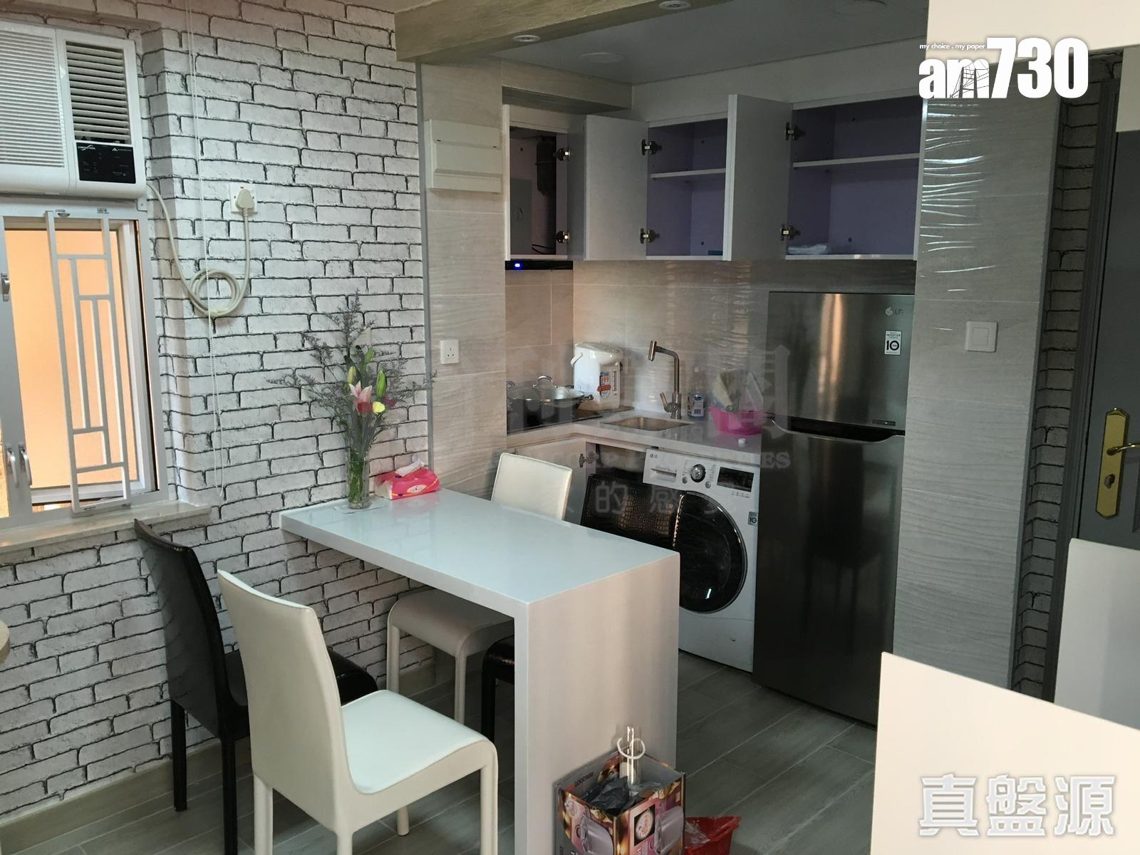 二手樓成交|有相!同屋苑租客睇淘大花園兩房半小時 拍板「5球」購入