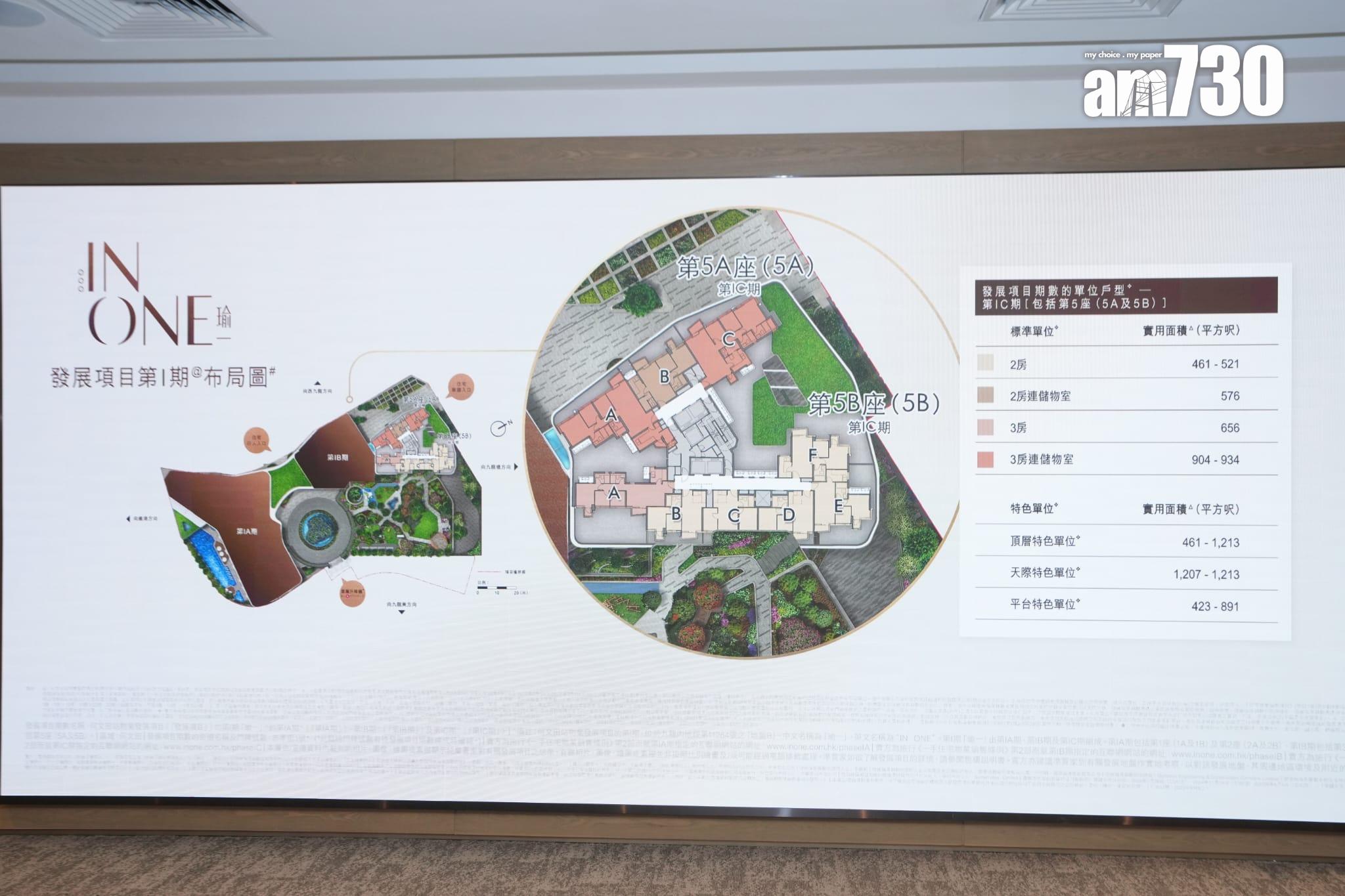 新盤樓書|何文田瑜一第1C期涉214伙 面積最大1213方呎四房