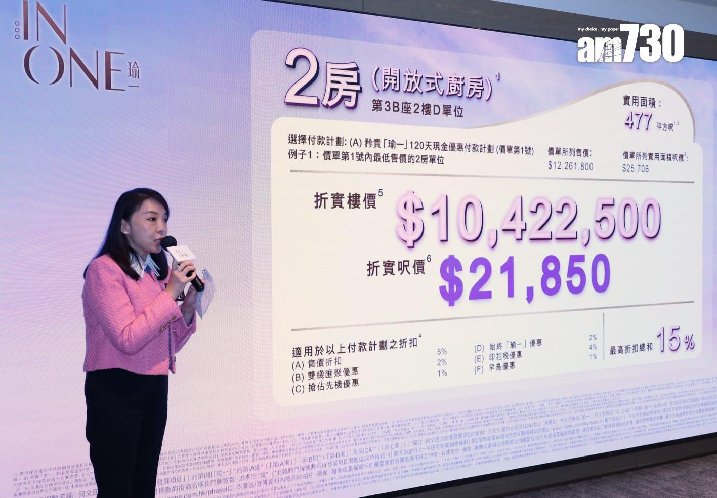 何文田新盤|瑜一第1B期首批50伙 折實價786萬起 折實均呎24838元