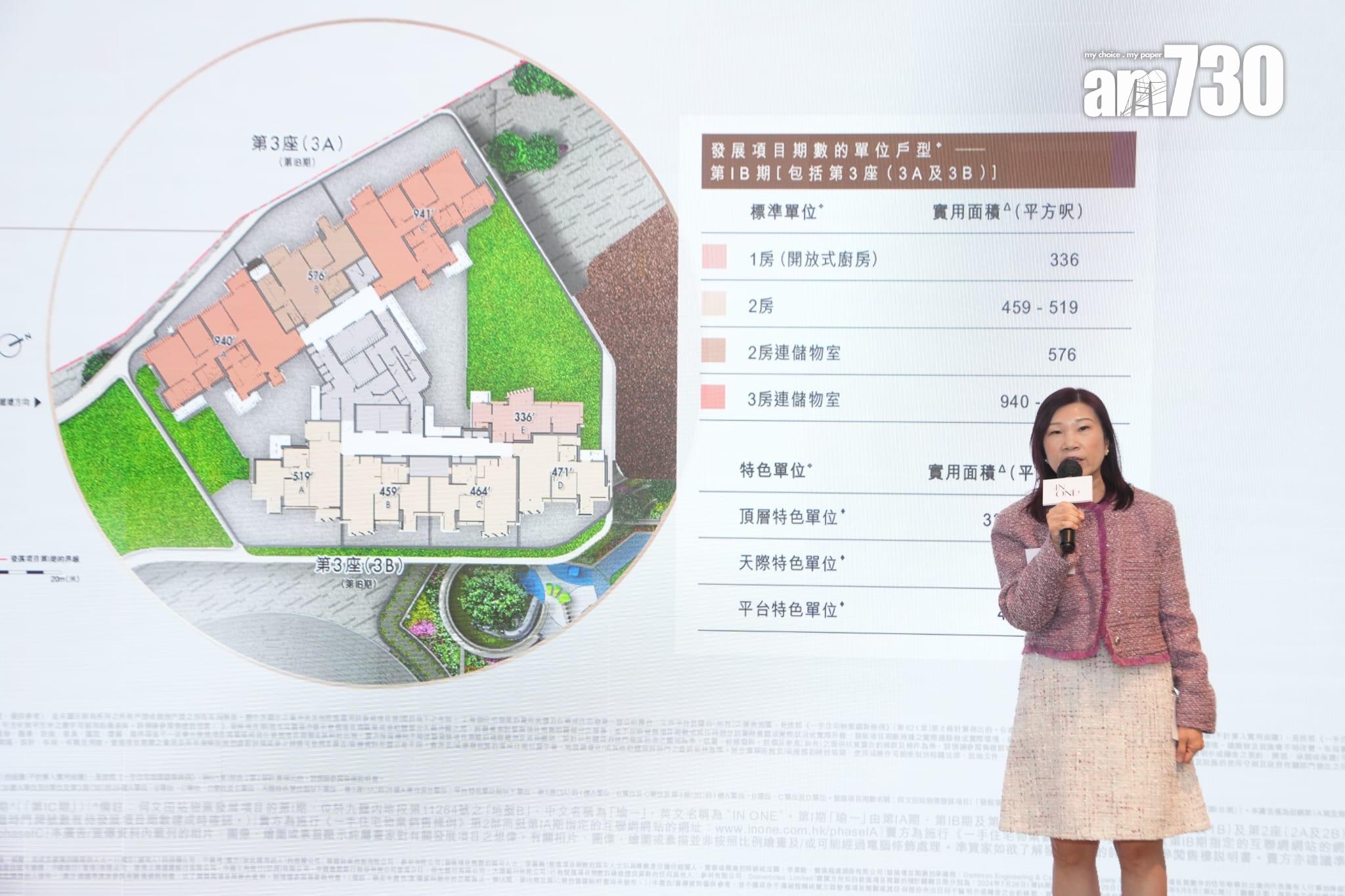 新盤登場|何文田站瑜一第1B期涉183伙 主打兩房佔近七成