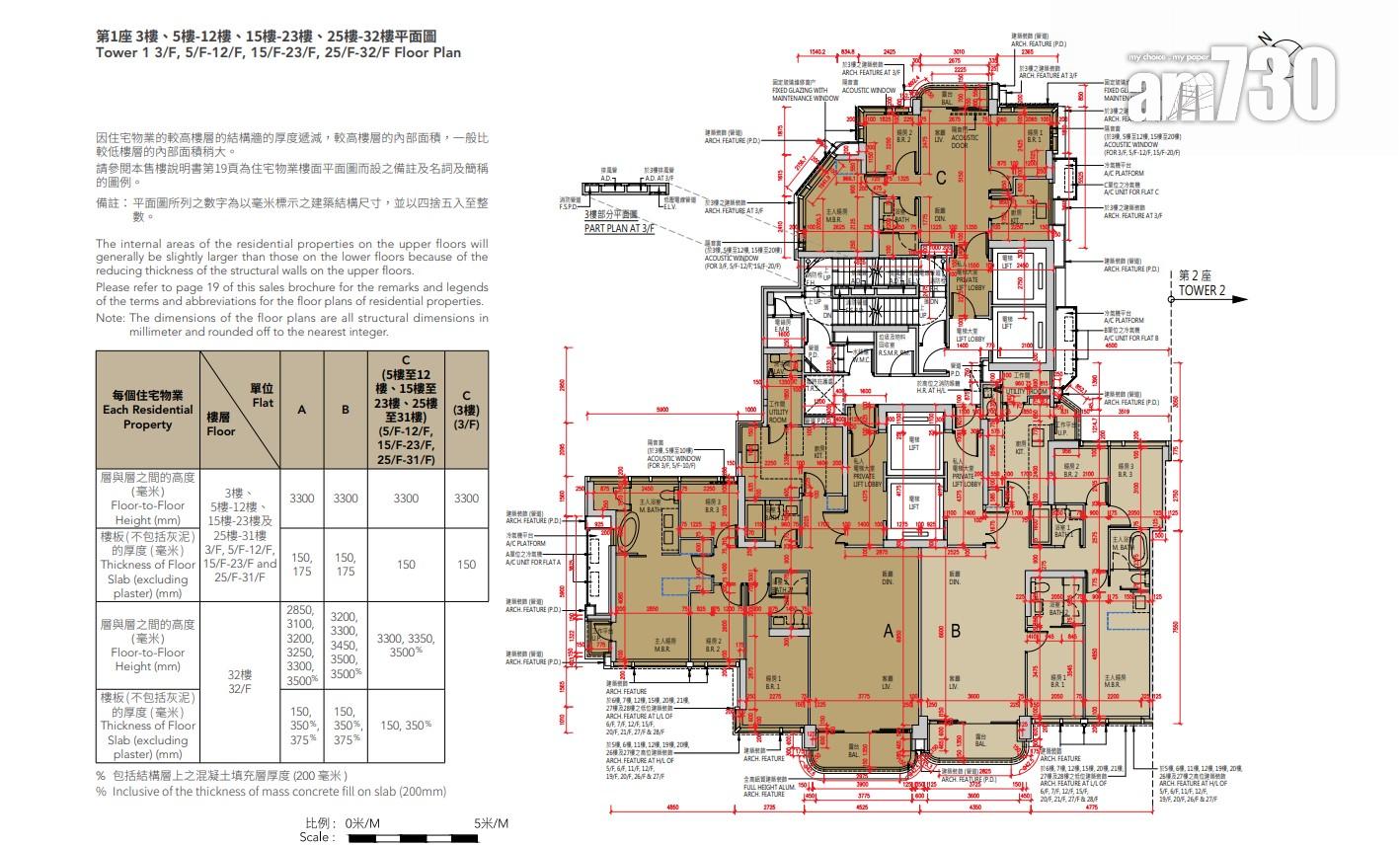新盤樓書|天瀧提供566伙 面積351至1942方呎 主打三房及四房