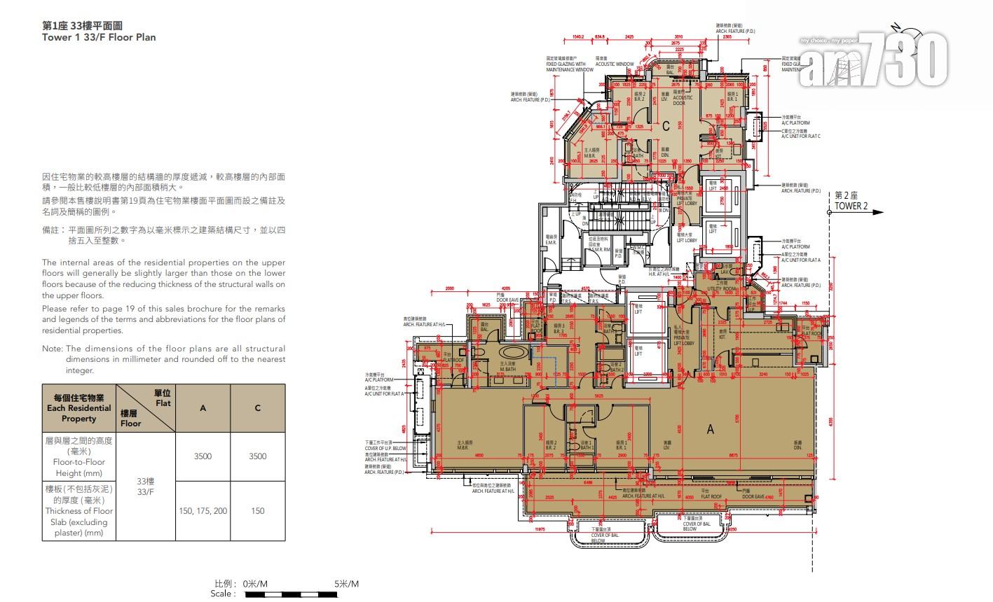 新盤樓書|天瀧提供566伙 面積351至1942方呎 主打三房及四房