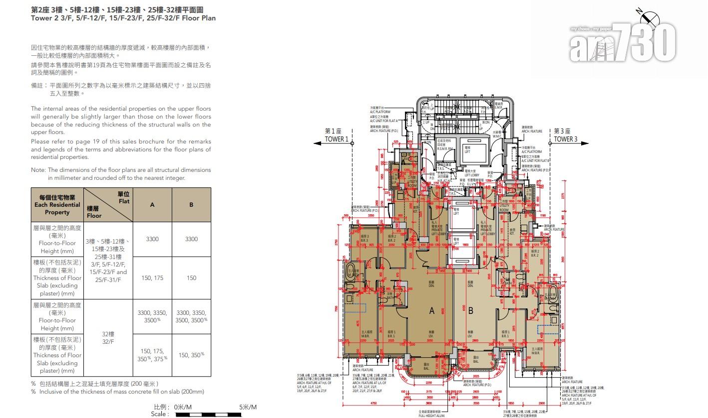 新盤樓書|天瀧提供566伙 面積351至1942方呎 主打三房及四房