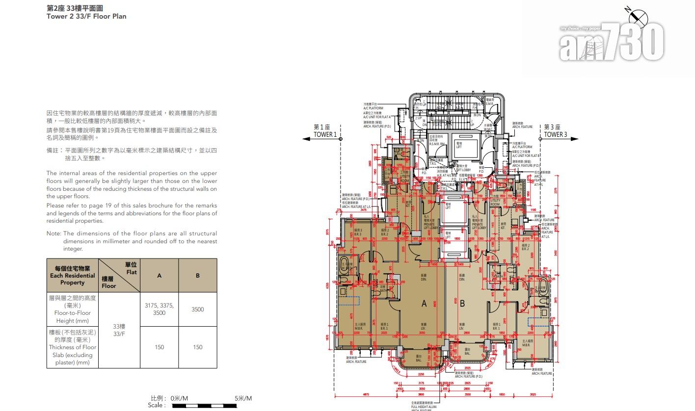 新盤樓書|天瀧提供566伙 面積351至1942方呎 主打三房及四房