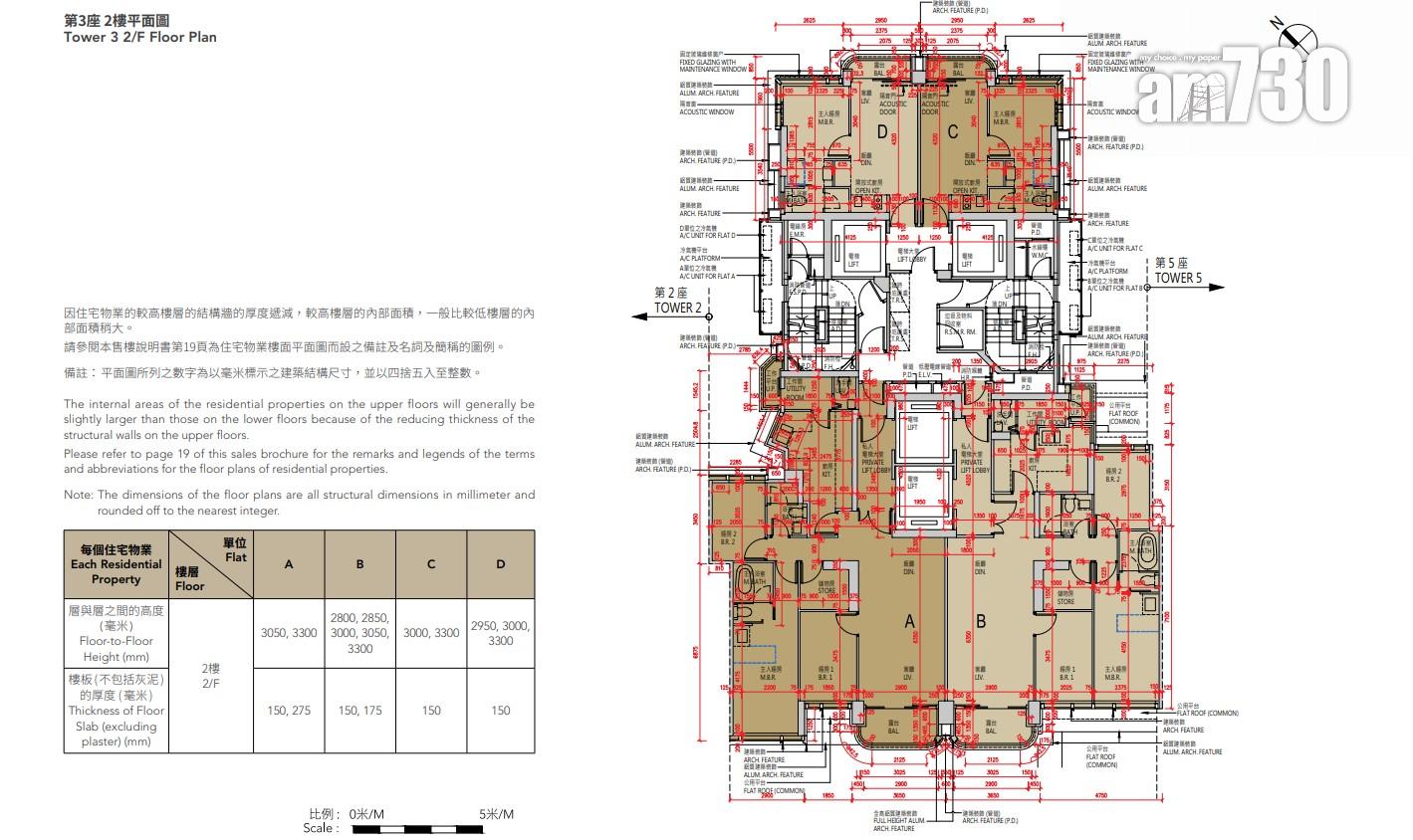 新盤樓書|天瀧提供566伙 面積351至1942方呎 主打三房及四房