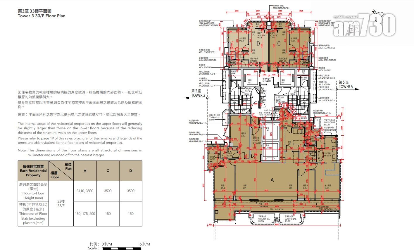 新盤樓書|天瀧提供566伙 面積351至1942方呎 主打三房及四房