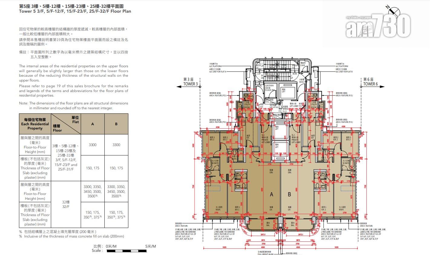 新盤樓書|天瀧提供566伙 面積351至1942方呎 主打三房及四房