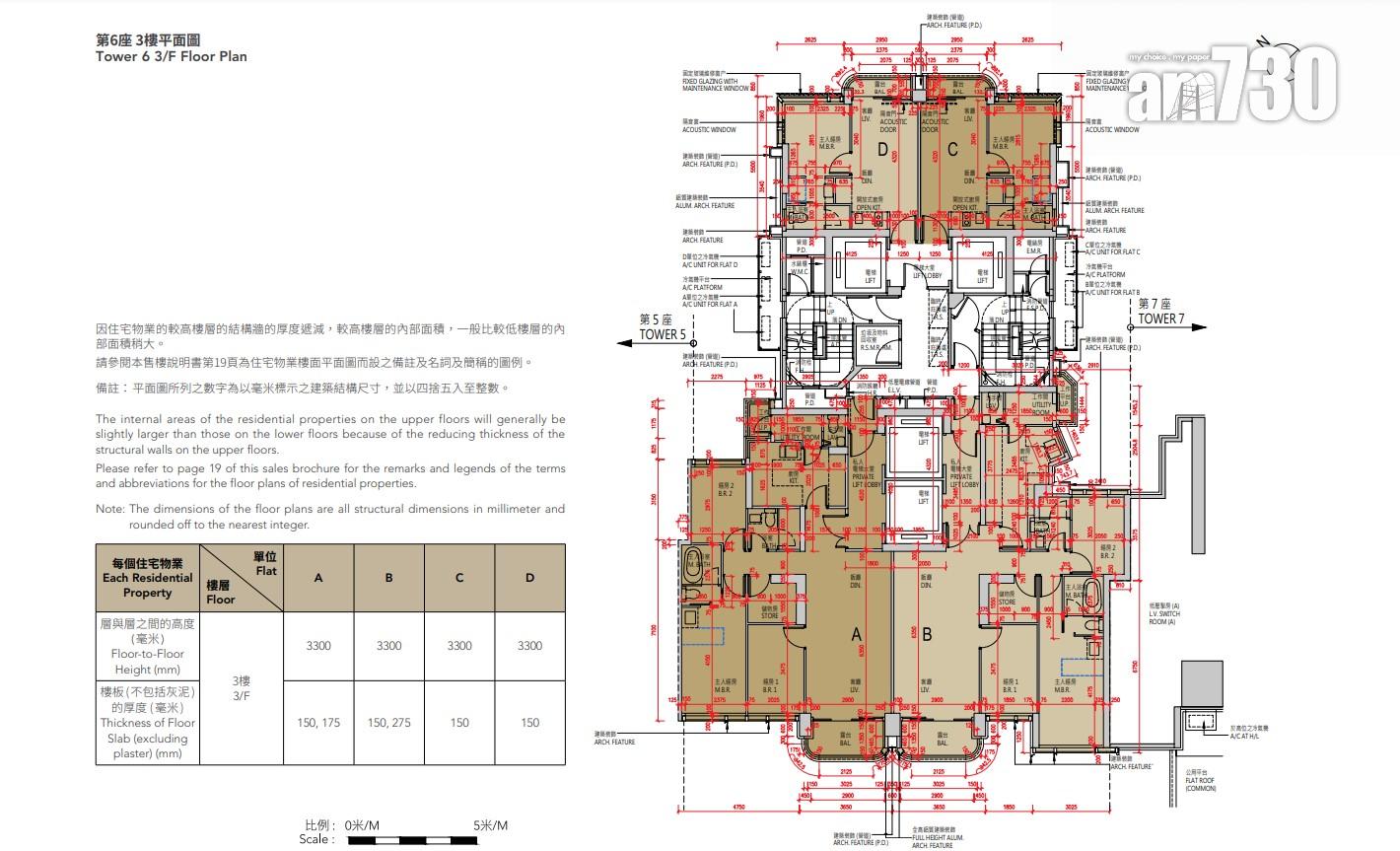 新盤樓書|天瀧提供566伙 面積351至1942方呎 主打三房及四房