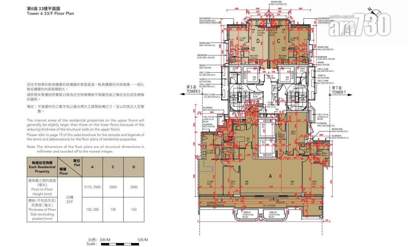 新盤樓書|天瀧提供566伙 面積351至1942方呎 主打三房及四房
