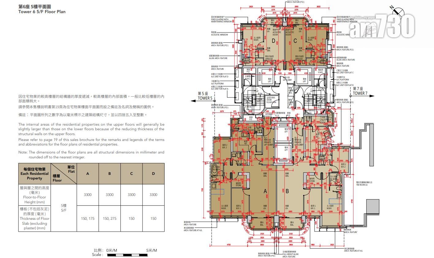 新盤樓書|天瀧提供566伙 面積351至1942方呎 主打三房及四房