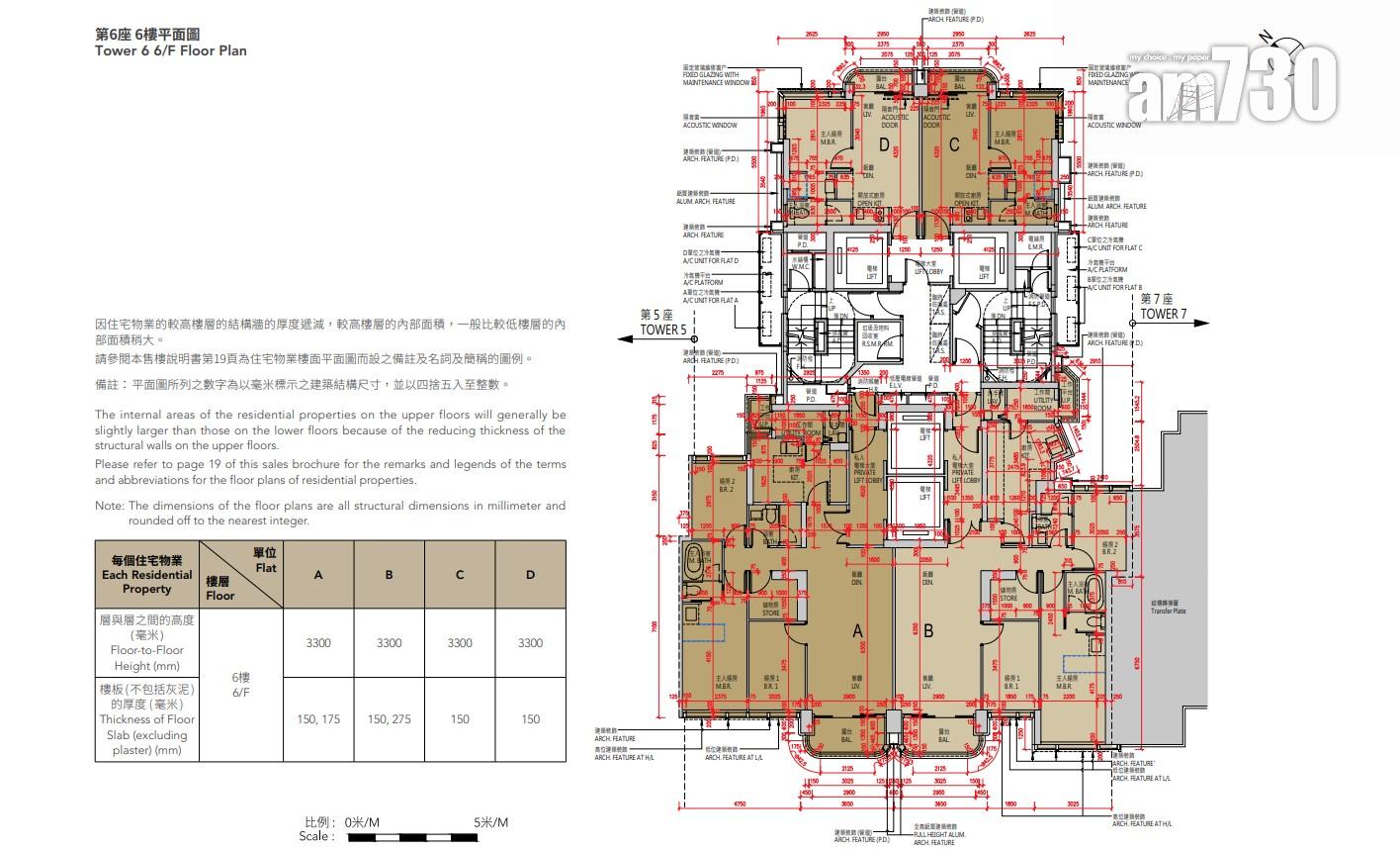 新盤樓書|天瀧提供566伙 面積351至1942方呎 主打三房及四房