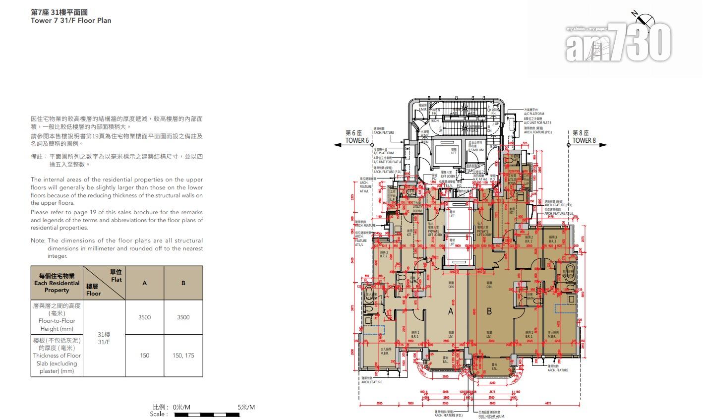 新盤樓書|天瀧提供566伙 面積351至1942方呎 主打三房及四房