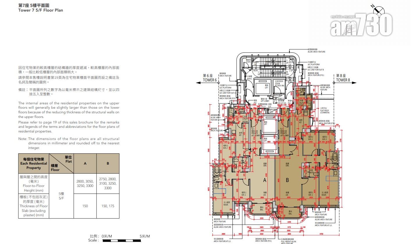 新盤樓書|天瀧提供566伙 面積351至1942方呎 主打三房及四房