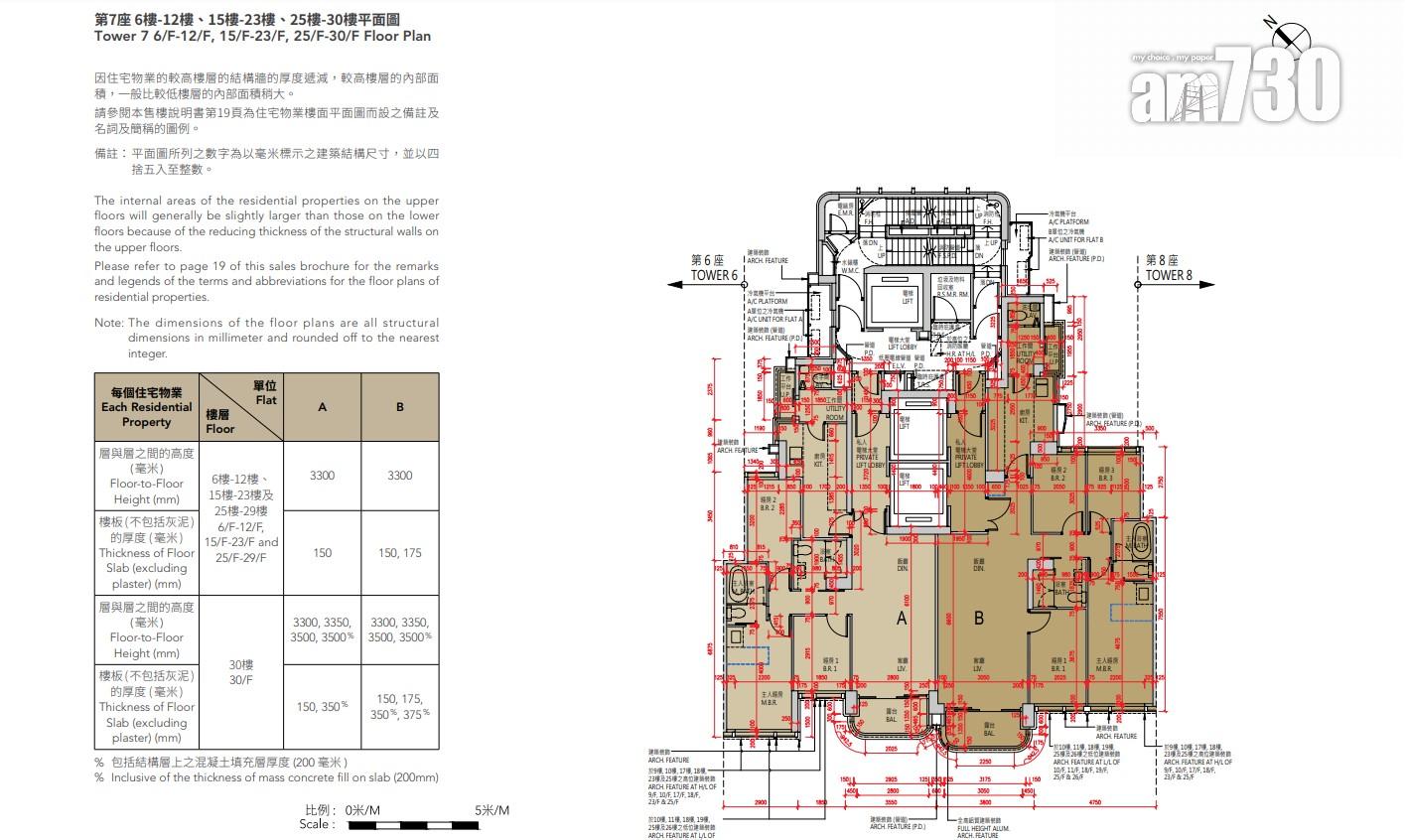 新盤樓書|天瀧提供566伙 面積351至1942方呎 主打三房及四房
