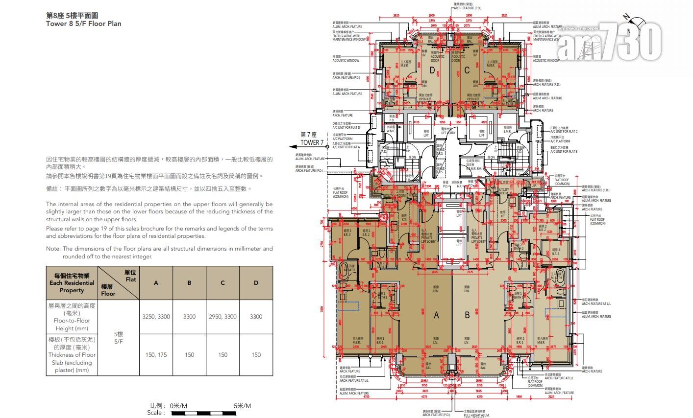 新盤樓書|天瀧提供566伙 面積351至1942方呎 主打三房及四房