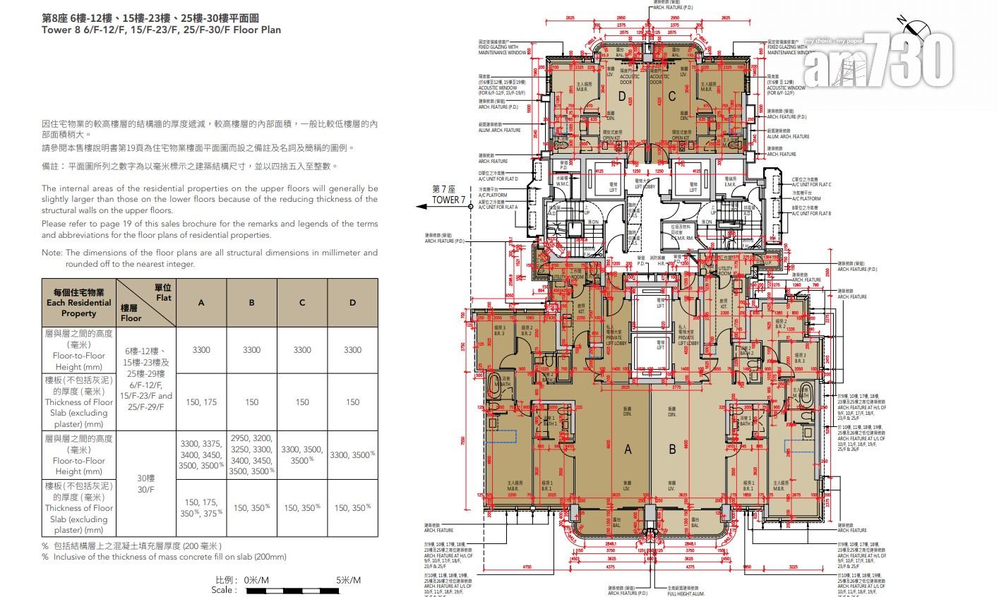 新盤樓書|天瀧提供566伙 面積351至1942方呎 主打三房及四房