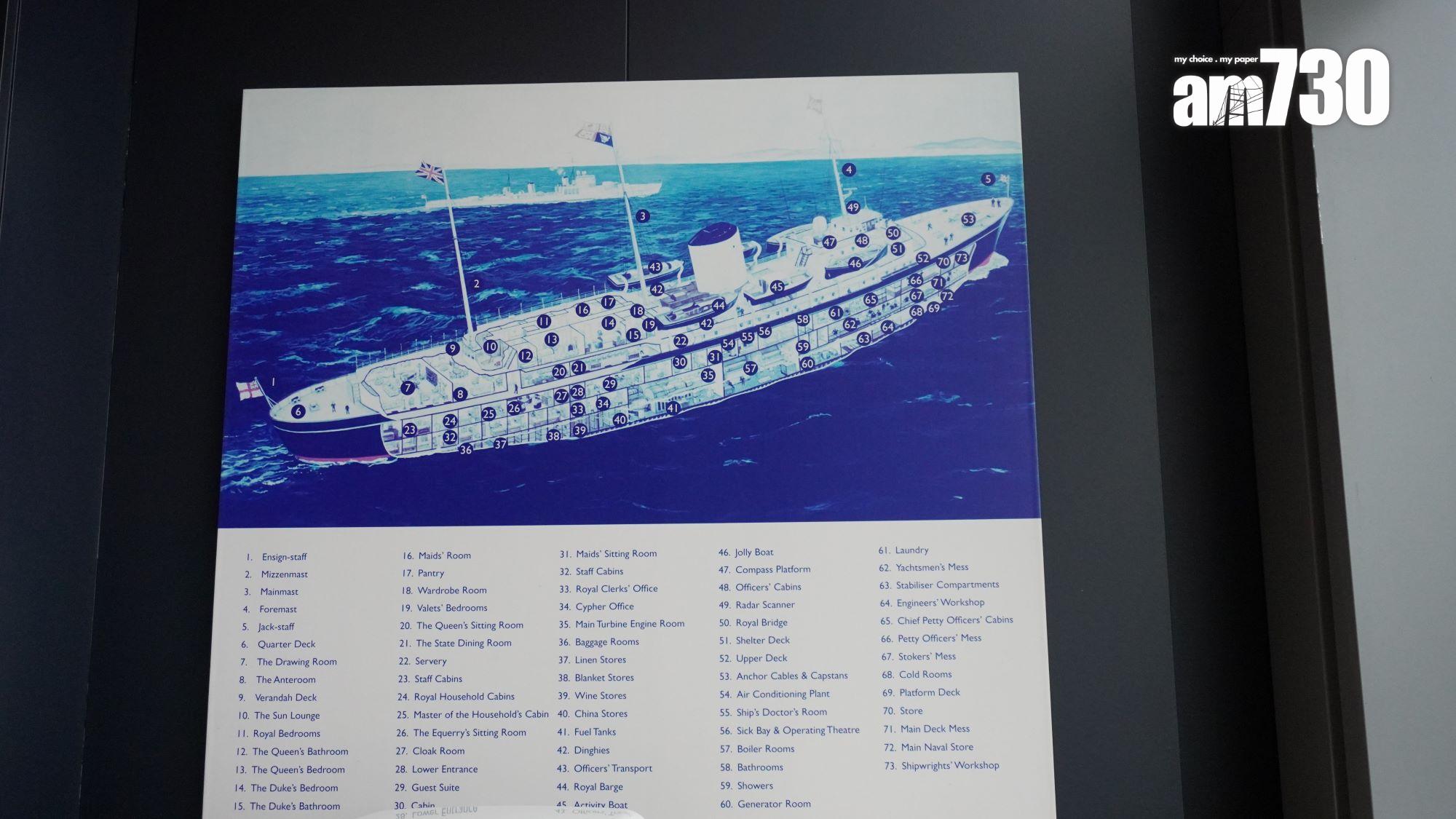 樓高五層的不列顛尼亞號尤如海上大宅