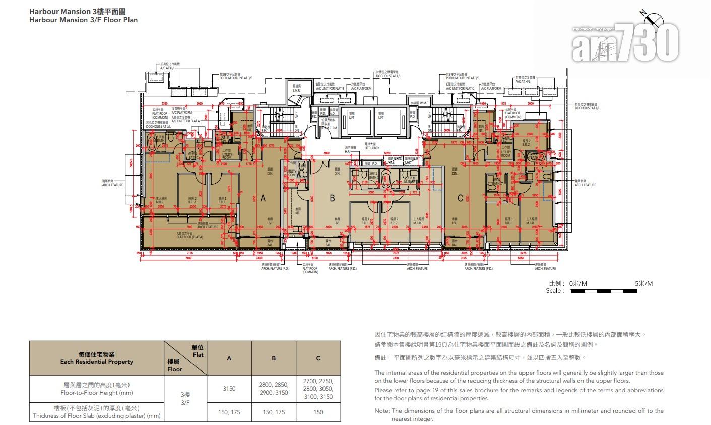 新盤樓書|天瀧提供566伙 面積351至1942方呎 主打三房及四房