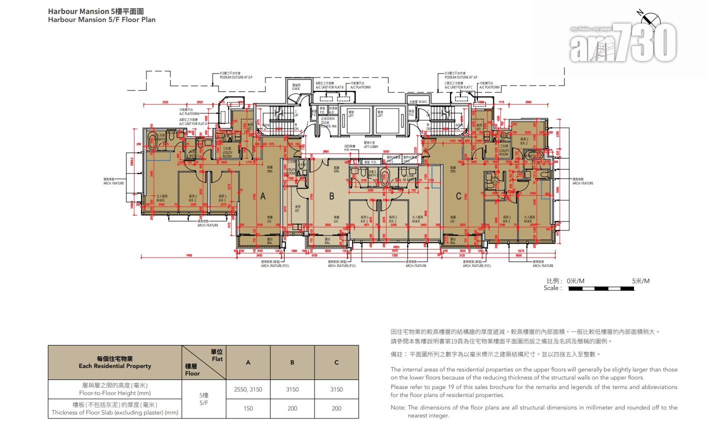 新盤樓書|天瀧提供566伙 面積351至1942方呎 主打三房及四房