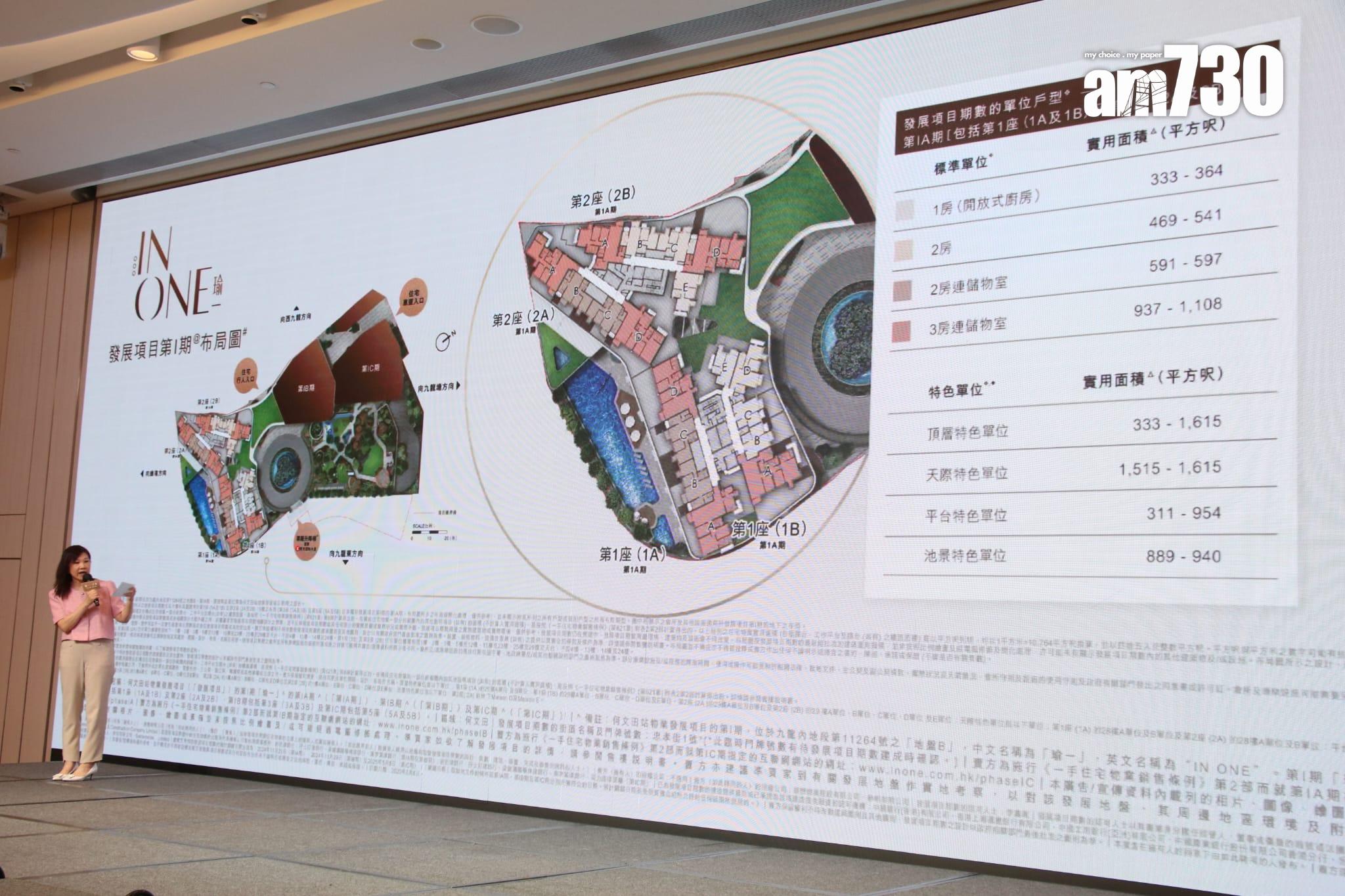 新盤登場|瑜一IA期命名「瑜一.天海」 提供477伙 最快本周開價