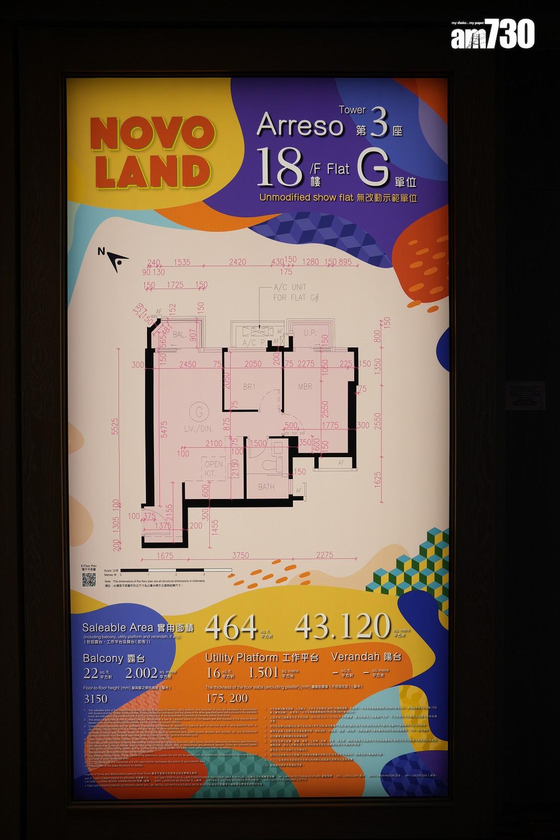示範單位|NOVO LAND第2A期464方呎兩房 間隔方正寸寸實用