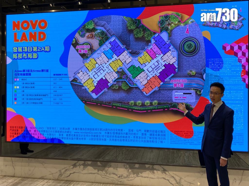 新盤登場|NOVO LAND第2A期24小時內上樓書 開放式面積216方呎起