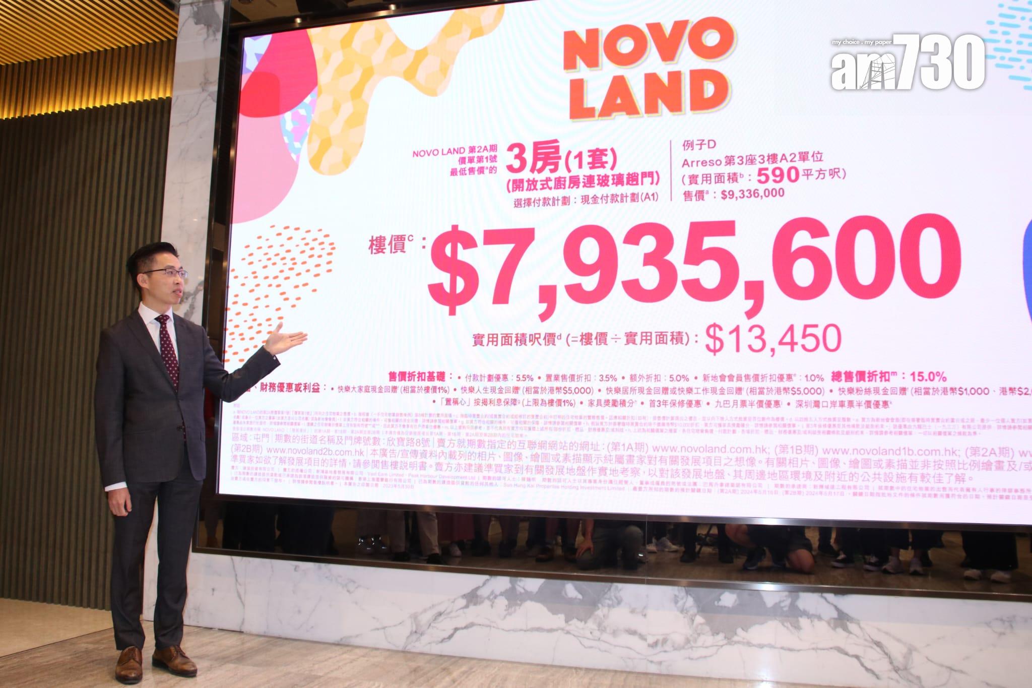 新盤開價|NOVO LAND第2A期首推186伙 最平334萬 折實均呎13598元